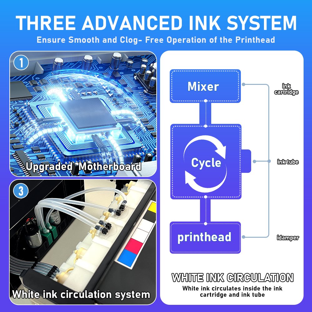 Desktop Small a4 L805 Transfer Print DTF Printer 1440*1440DPI Digital Pet Film Clothes T-shirt printing