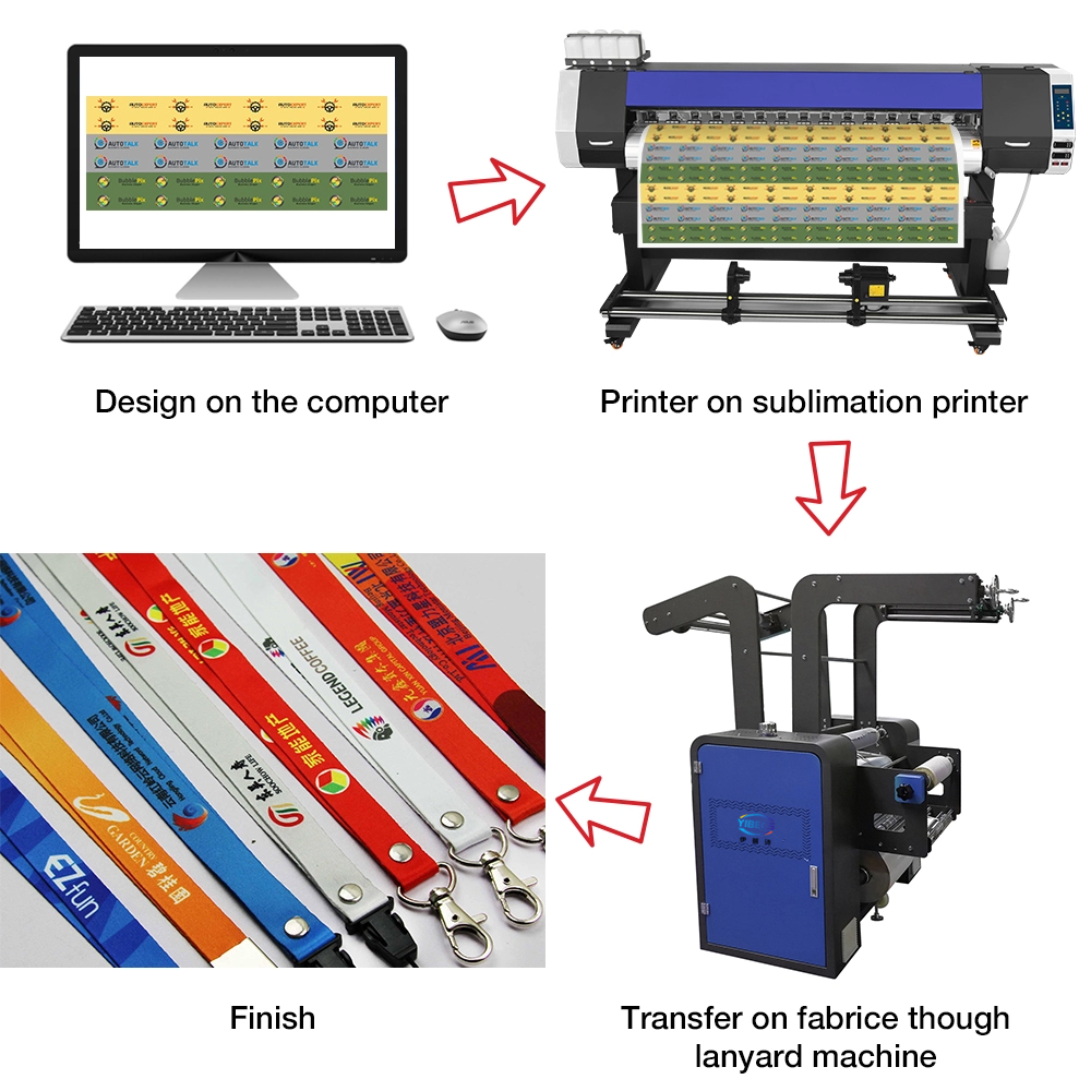 Custom made lanyard roll webbing sublimation transfer printing machine