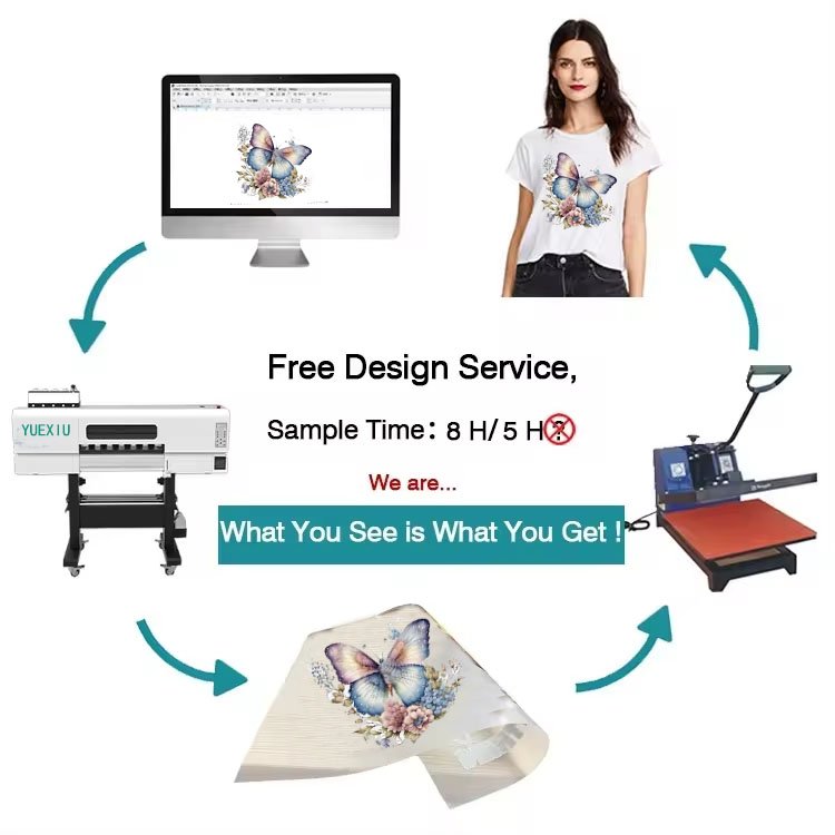Designs Screen Print Transfers Sticker Vinyl Custom Plastisol Heat Transfer Printing Labels Logo iron on Transfer for Clothes