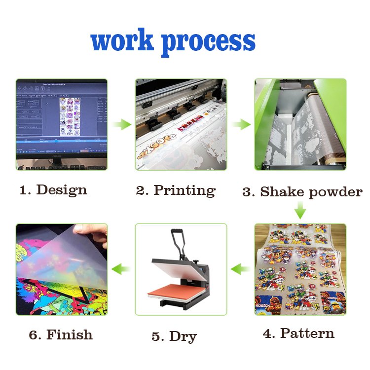 Supplier a1 a3 dtf printer for t-shirt dtf printing Heat Transfer Printing PET Film 60 cm dtf printer printing machine