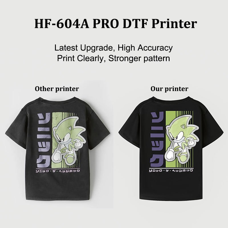 High speed print 4 I3200 head China supplier t-shirt heat press transfer printing machine dtf prints wholesale