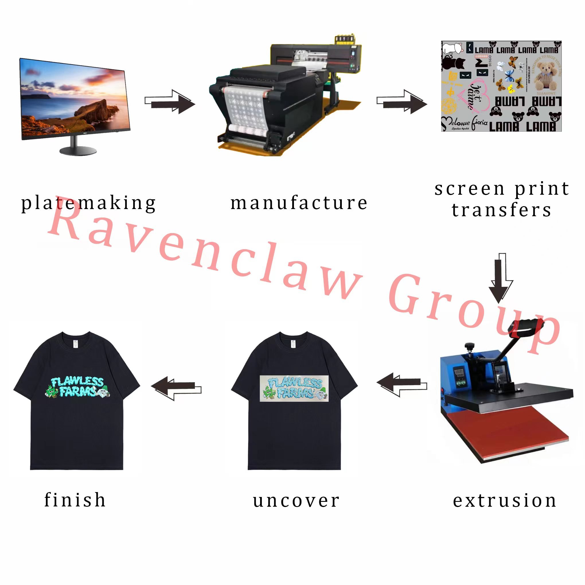 Custom Logo Happy Halloween High Quality DTF Transfer Ready To Press Stickers Screen Print Tshirt Transfer