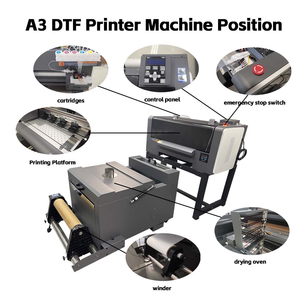 Dual head epson xp600/i3200/i1600 DTF Printer set 30 cm transfer A3 inkjet printers dtf tshirt printing machine with shaker