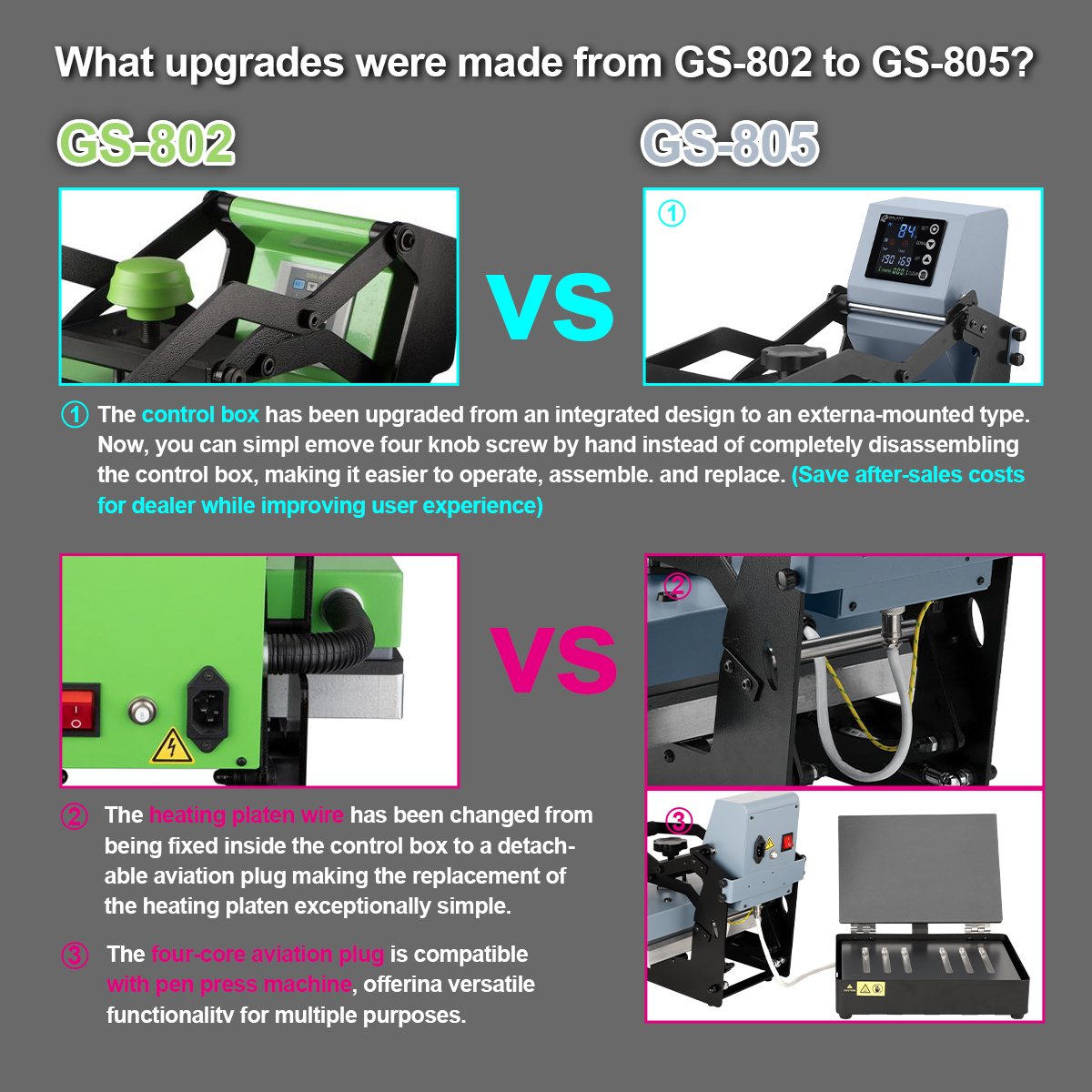 Wholesale Galaxy Press GS-805 Small A4 Size Manual Sublimation Dtf Transfer Printing Heat Press Machines For Vinyl Crafters