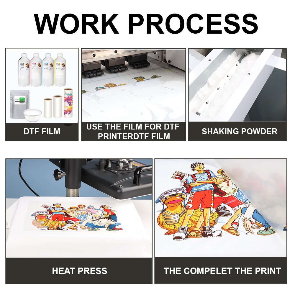 Xcellent No Clog Direct to Film White Ink CMYK Heat Transfer Printing 1000ML DTF Ink for DTF Printer