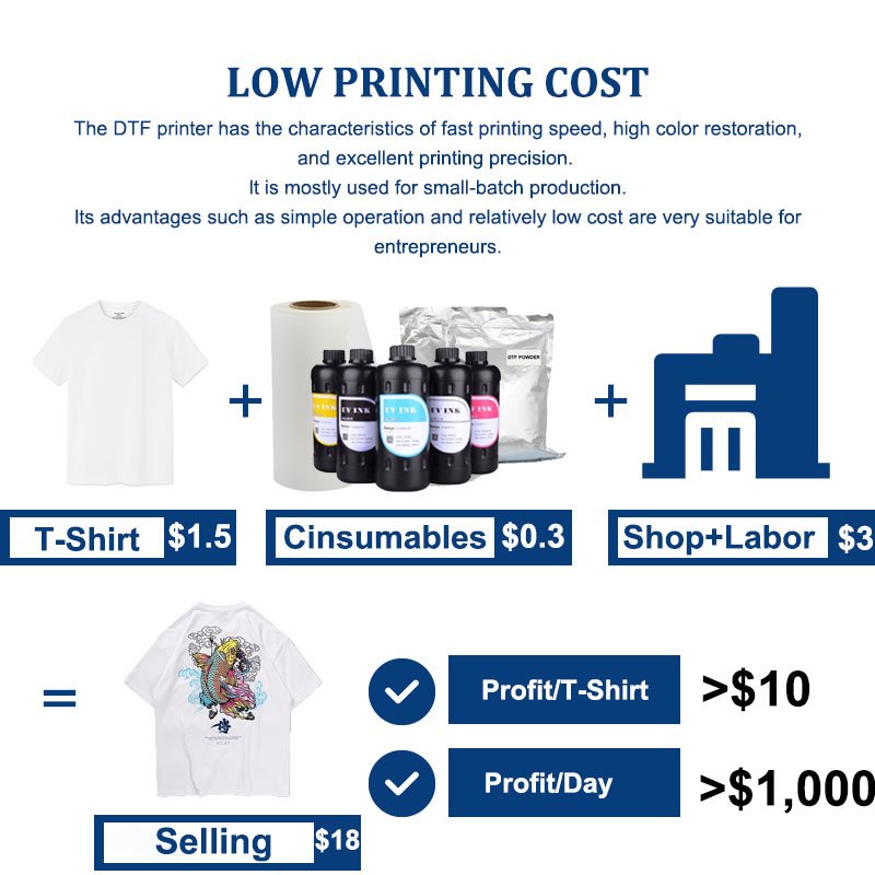 Printing curing treatment I3200*2/4 t shirt name printing machine a3 dtf transfer print t-shirt printer all in one