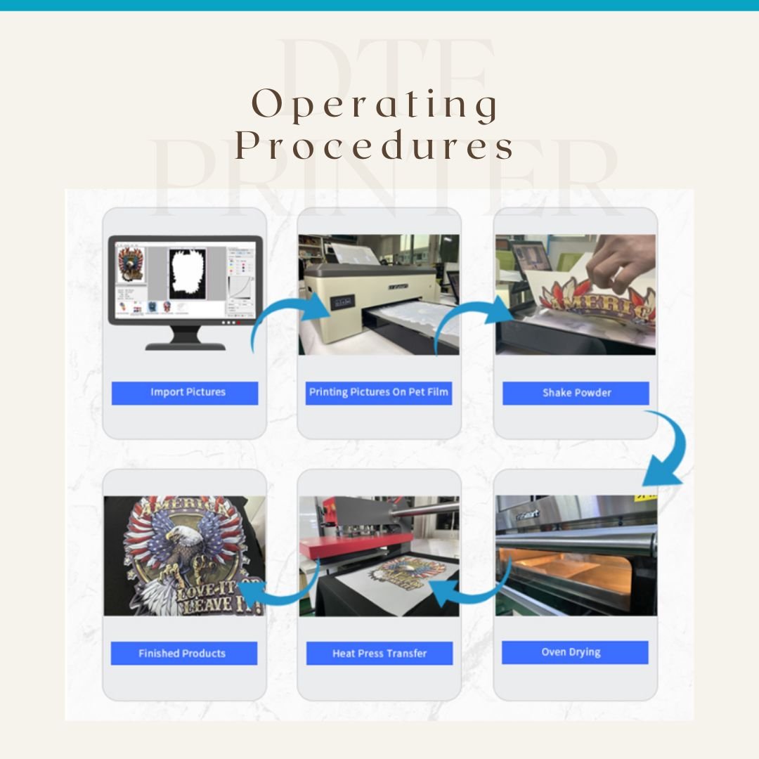 A3 Direct to Film printing press heat transfer machine for t-shirts for shoos