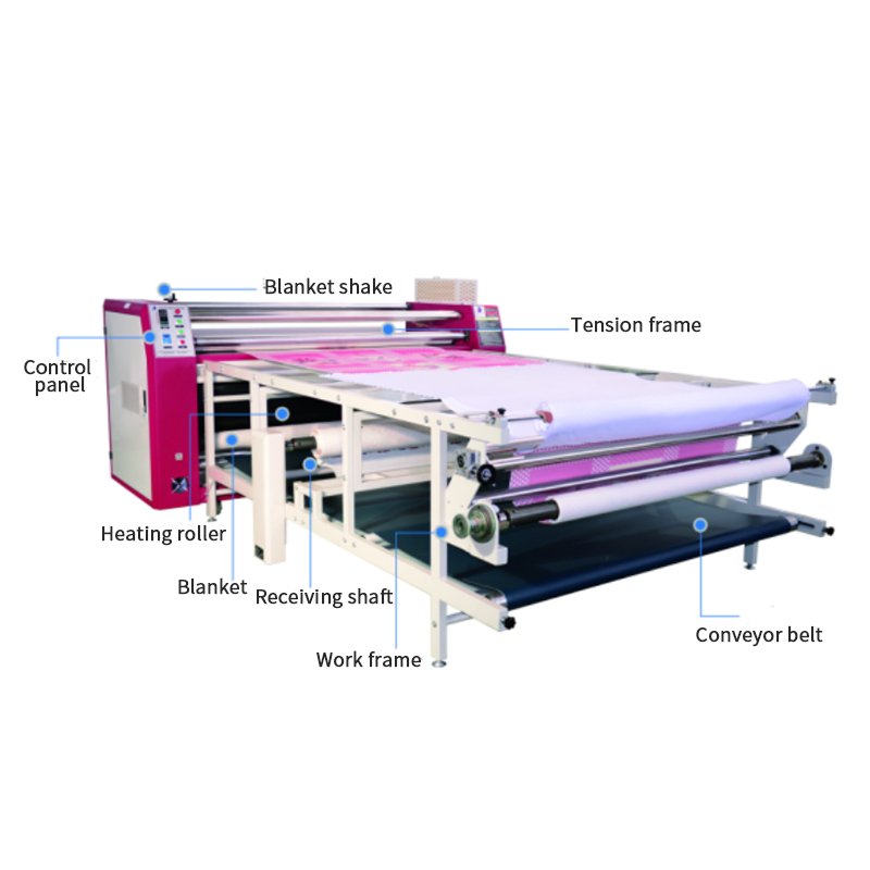 800Mm Big Automatic Roller Sublimation Calander Heat Transfer Machine Roll To Roll Heat Transfer Press