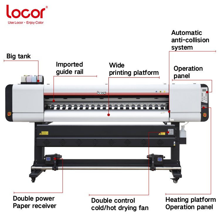 Locor 1.8m dye sublimation printer textile t shirt polyester transfer paper printing machine 3-4 pcs Ep son i3200 heads
