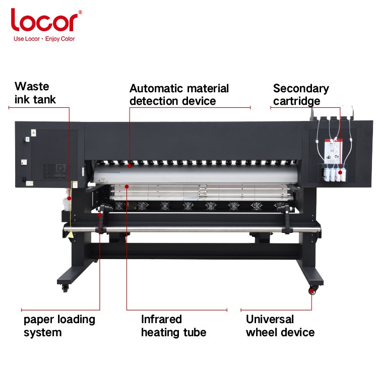 Locor 1.8m dye sublimation printer textile t shirt polyester transfer paper printing machine 3-4 pcs Ep son i3200 heads