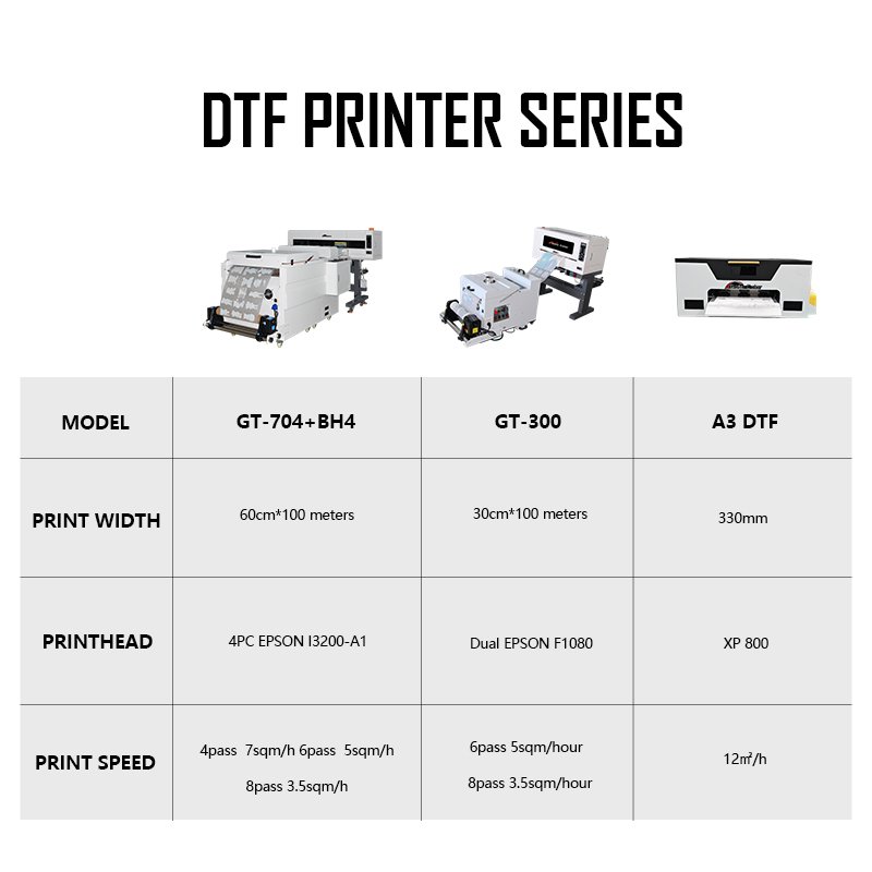 2024 Small Desktop A3 Inkjet T Shirt Printing Transfer for T-Shirt Printing