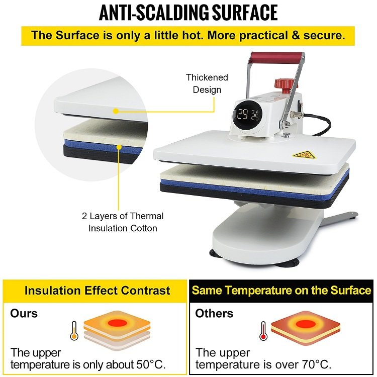 Freesub new arrivals 5 in 1 combo heat press machine hat/cap sublimation machine t-shirt printing machine F910-5