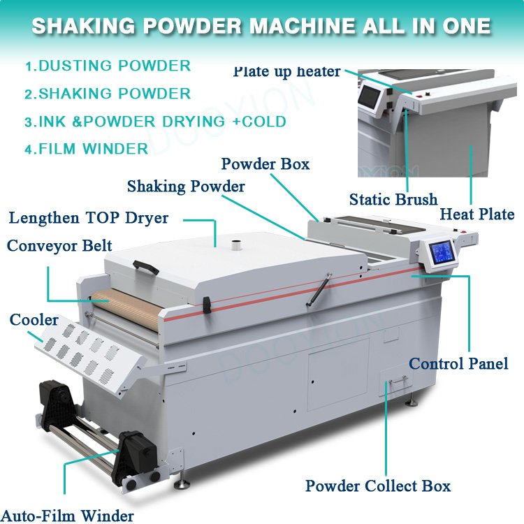 DOOYION Faster Print DTF 60cm 24inches 3 or 4 i3200 Head Good Quality DTF Printer With Computer and monitor Brackets
