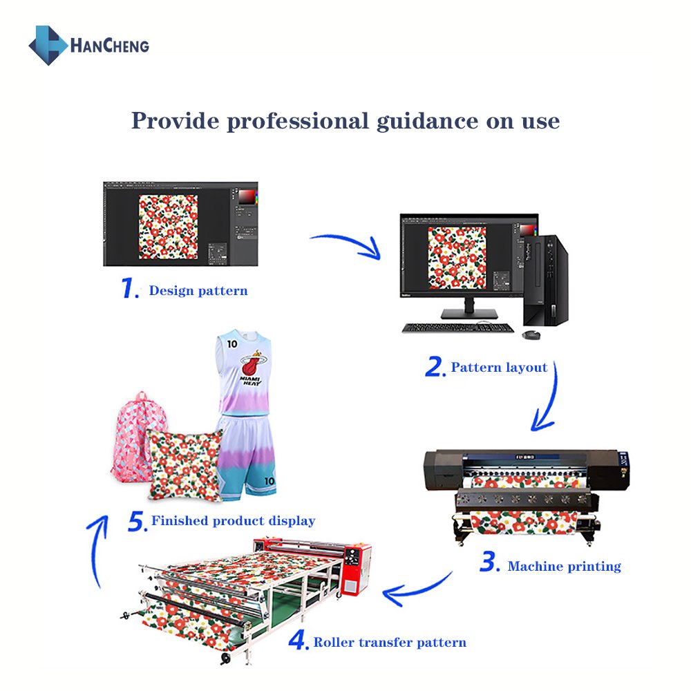 sublimation prints for tumblers metal aluminum prints dye sublimation