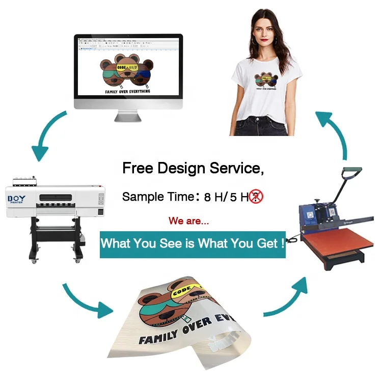 DTF Ready To Press Wholesale Custom Design Heat Press Stickers Transfer Heat Transfer Printing Stickers On T Shirt Fabric