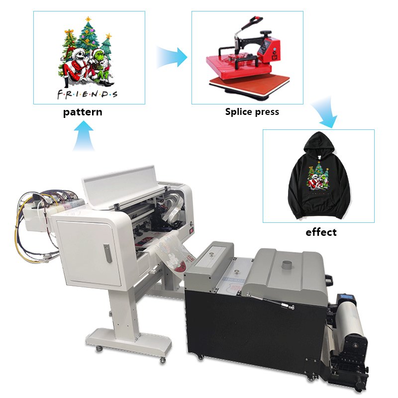 Easy-to-Operate A3 Inkjet Printer Set Heat Transfer T-shirt Printing Machine Direct To Film Printer With Xp600 Print Head