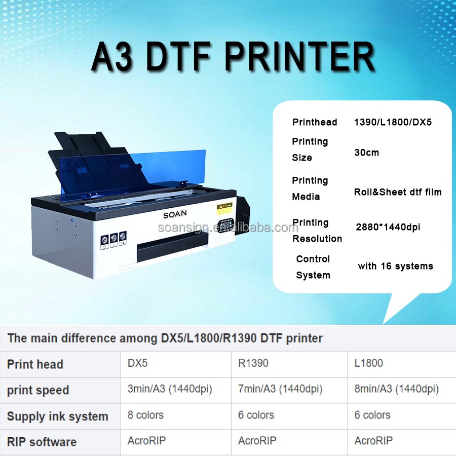 Small Desktop Digital A3 Inkjet T-Shirt Printing Machine Heat Transfer Pet Film Dtf Printer