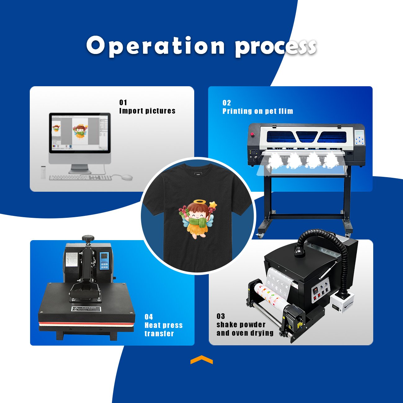 Erasmart Puff Screen Wholesale Customized High Quality XP600 Dtf Printer Heat Transfer Custom Screen Printing Machine