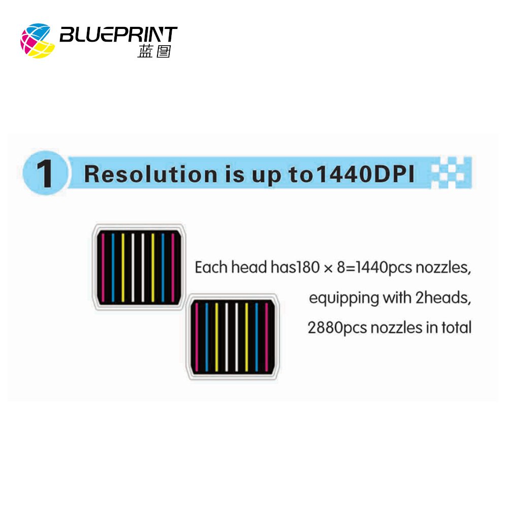BLUEPRINT Brand new digital eco solvent blue print printing machine wall printer machine