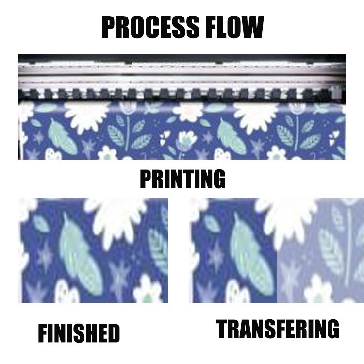 Sublimation Paper Transfer Machine Fabric Textile Printing