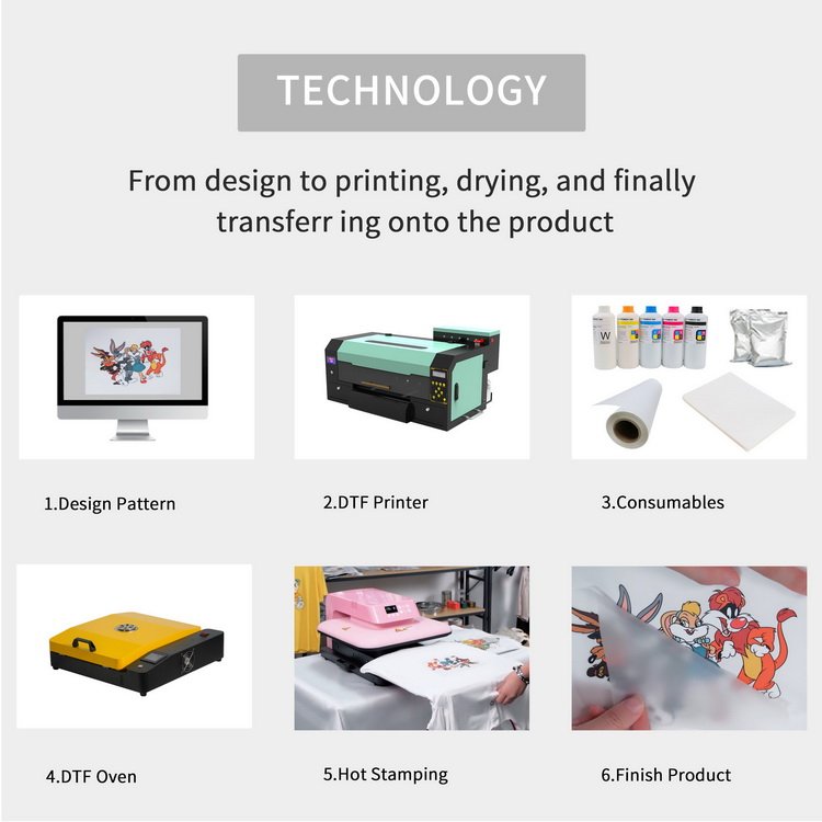 UPGRADE A3 33CM dual i1600 head dtf printer 2 xp600 impressora dtf 30CM size printer prestige a3 dtf printer printing machine