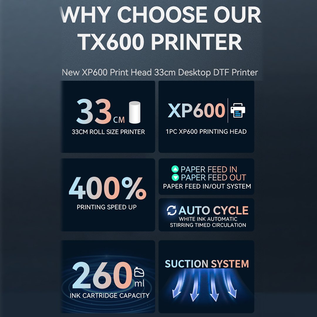 i-transfer Impresora A3 Direct To Film Printing Machine XP600 Printhead DTF Printer Transfer For T-shirt Cloth