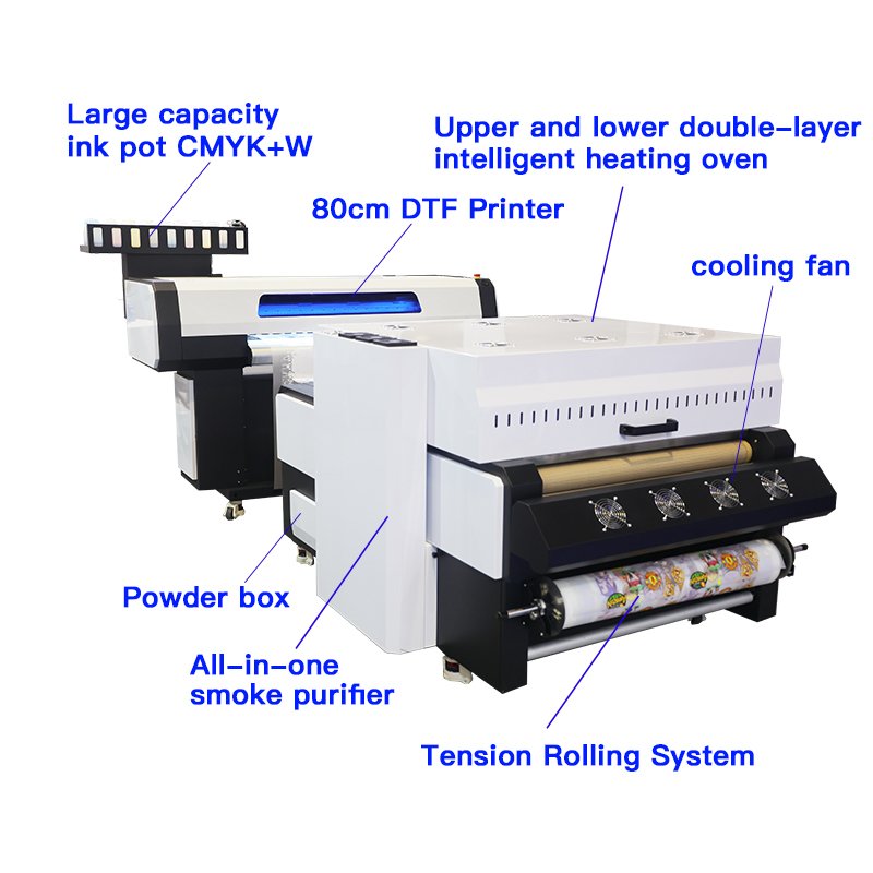 Film Transfer Brilliance DTF Printer Mastery for Plastic Prints Quick Turnaround and Controllable Production Process
