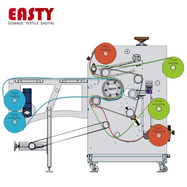 Tshirt sportswear garment textile 64" Rotary Heat Press dye sublimation printing heat transfer transfer Machine
