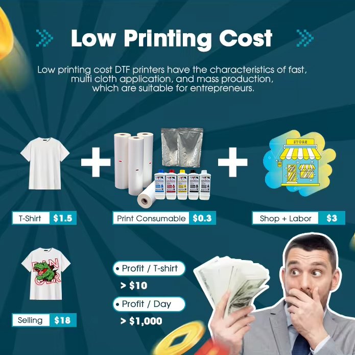impresora xp600 dtf printer 60cm transfer printing machine dtf ink t shirt printing machine dtf print printer powder oven