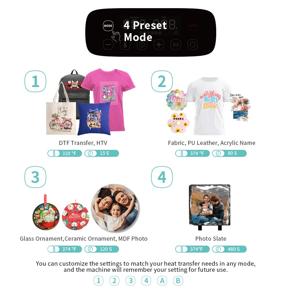 PYD Life USA Automatic DTF Printing Transfer Press Sublimation Auto Open Heat Press Machine For T-Shirts