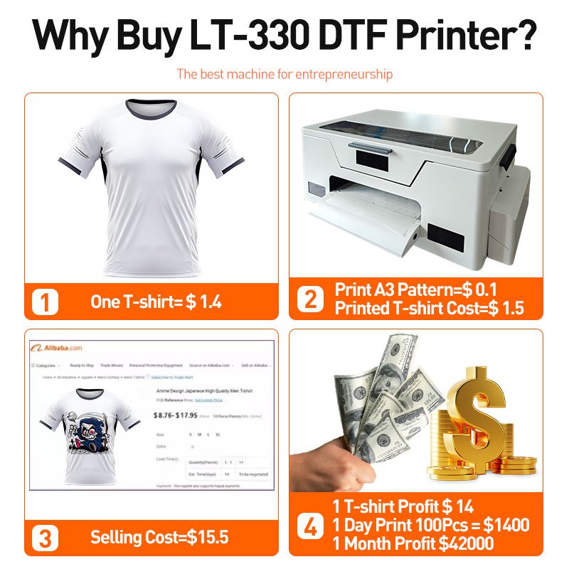 Small Size Heat Transfer Printing Machine Single Head XP600 A3 DTF Printer With Oven Or Shaker For T-shirt Printing