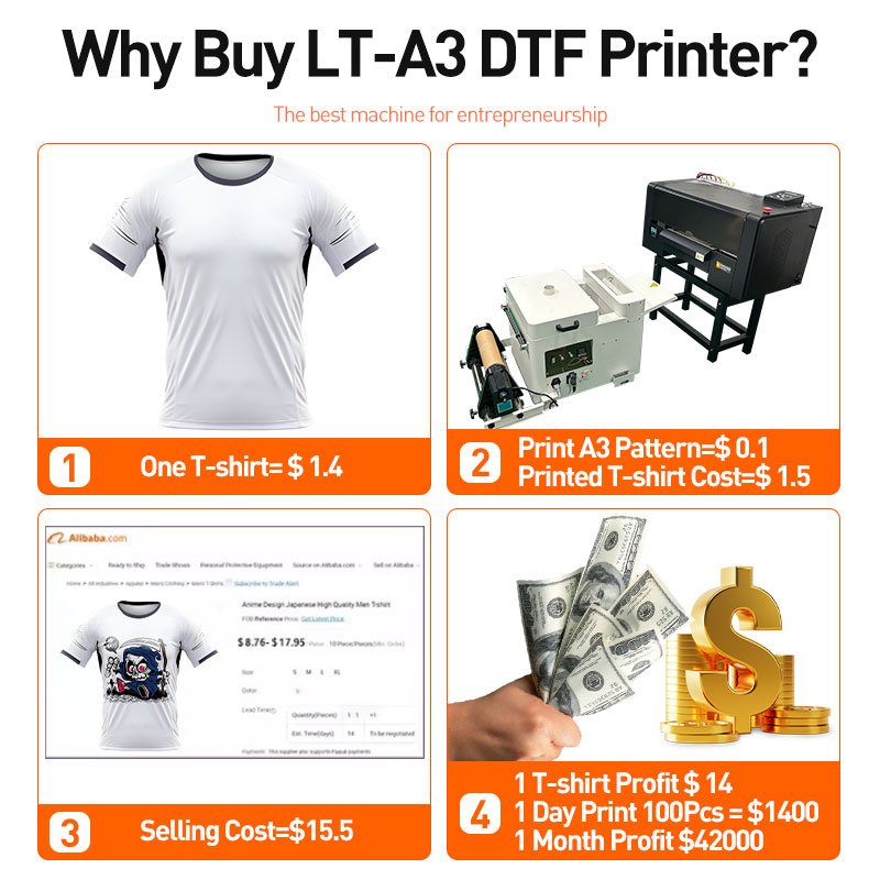High Quality WhiteInk Circulation film 2 head a3 dtf inkjet printer film for tshirt heat transfer printing machine