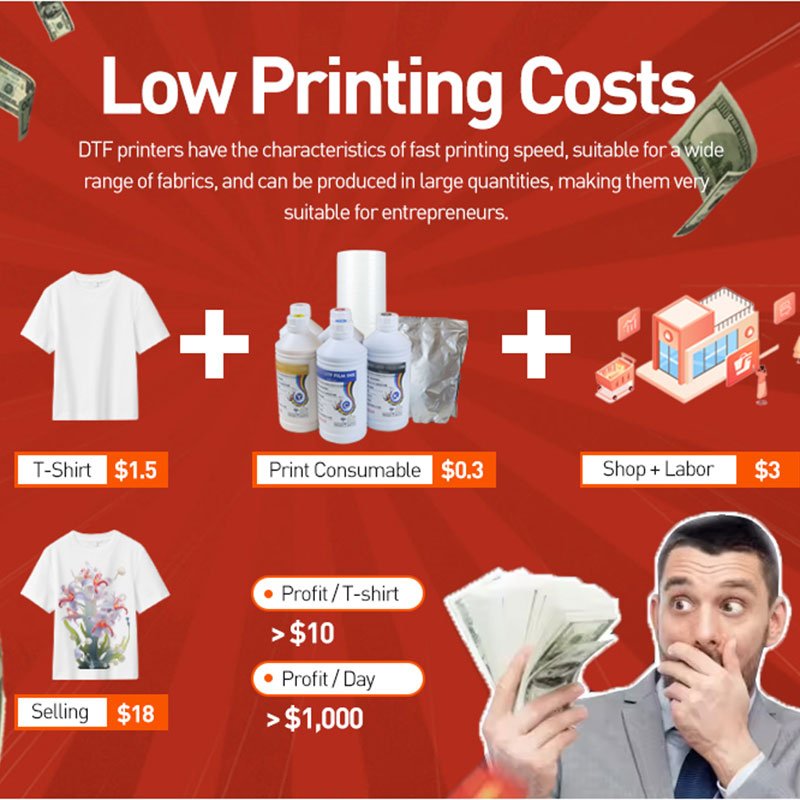 High Quality WhiteInk Circulation film 2 head a3 dtf inkjet printer film for tshirt heat transfer printing machine