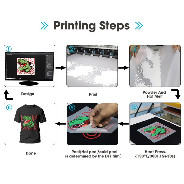 XinFlying premium dtf ink CMYK+White 5 colors for dtf t shirt printing machine and high color restoration