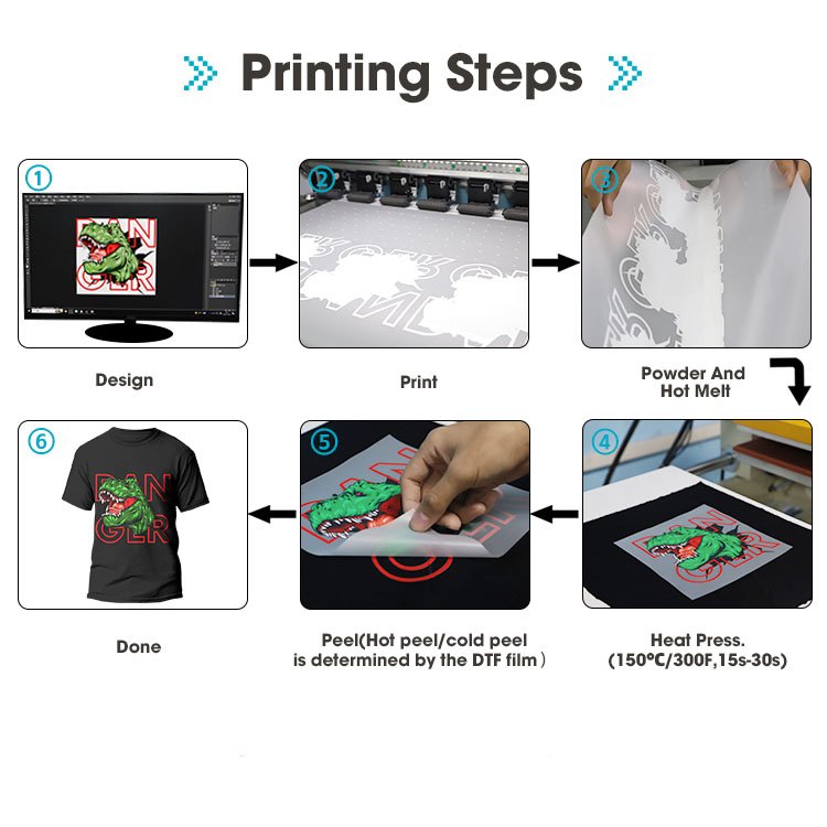 XinFlying XP600 Dual Head DTF Printer Printing Machine On Clothes DTF 30cm A3 Roll To Roll DTF Printer USA Warehouse Stock