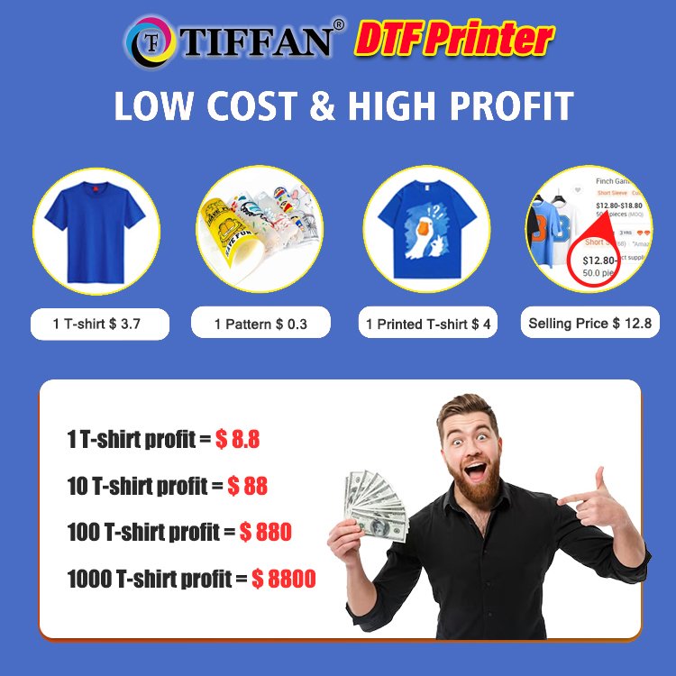 Dual I3200 xp600 A1 A1+ 24 inch DTF Printer 60 cm Direct To Film DTF Printer With dtf Shaking Powder Machine for T-shirt