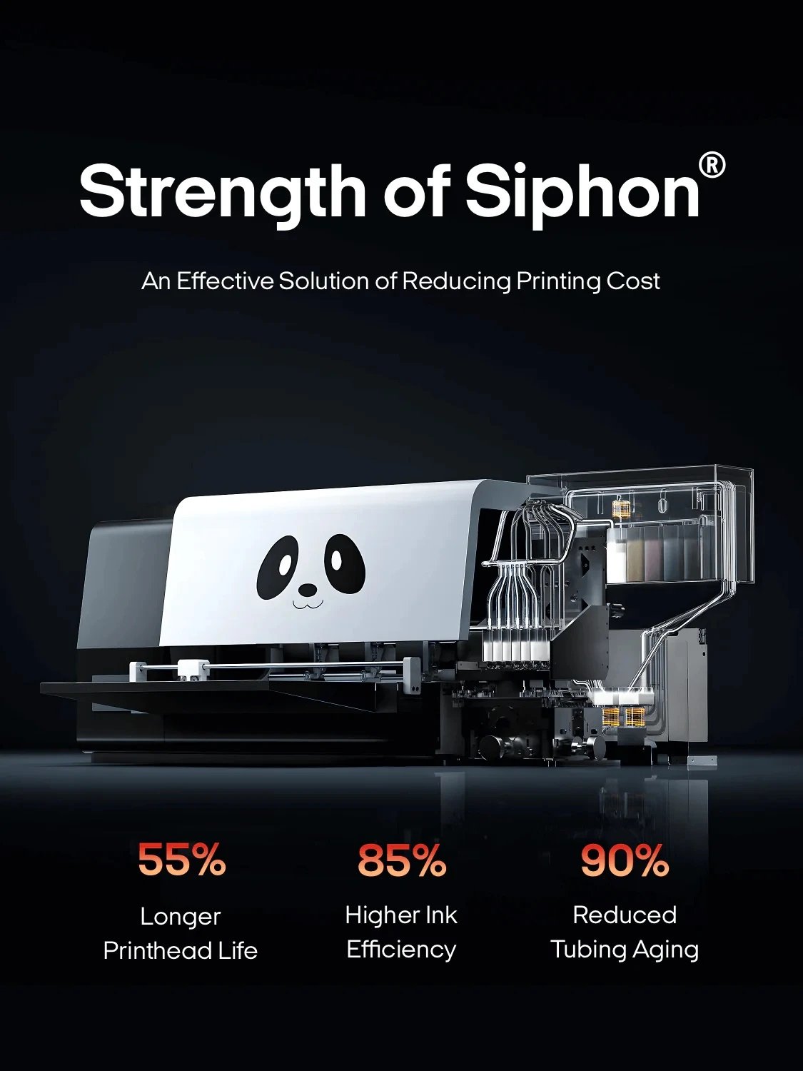 Proclored A3 dtf Inkjet Best DTF Printer Dual Two XP600 Printer Head Fabric Transfer Printing Machine For Woman Man Clothing