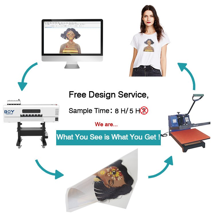 DTF Printed Design Custom Your DIY Figure Logo Labels Heat Press Transfer Digital Printing for Hoodies