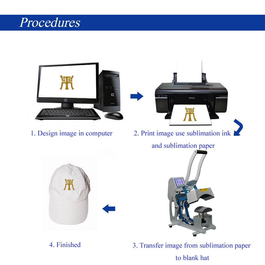 New Arrival 110V Digital Electric Cap Press Machine Home Use 5 Heat Parts Automatic Heat Transfer Printing Control Box Gear