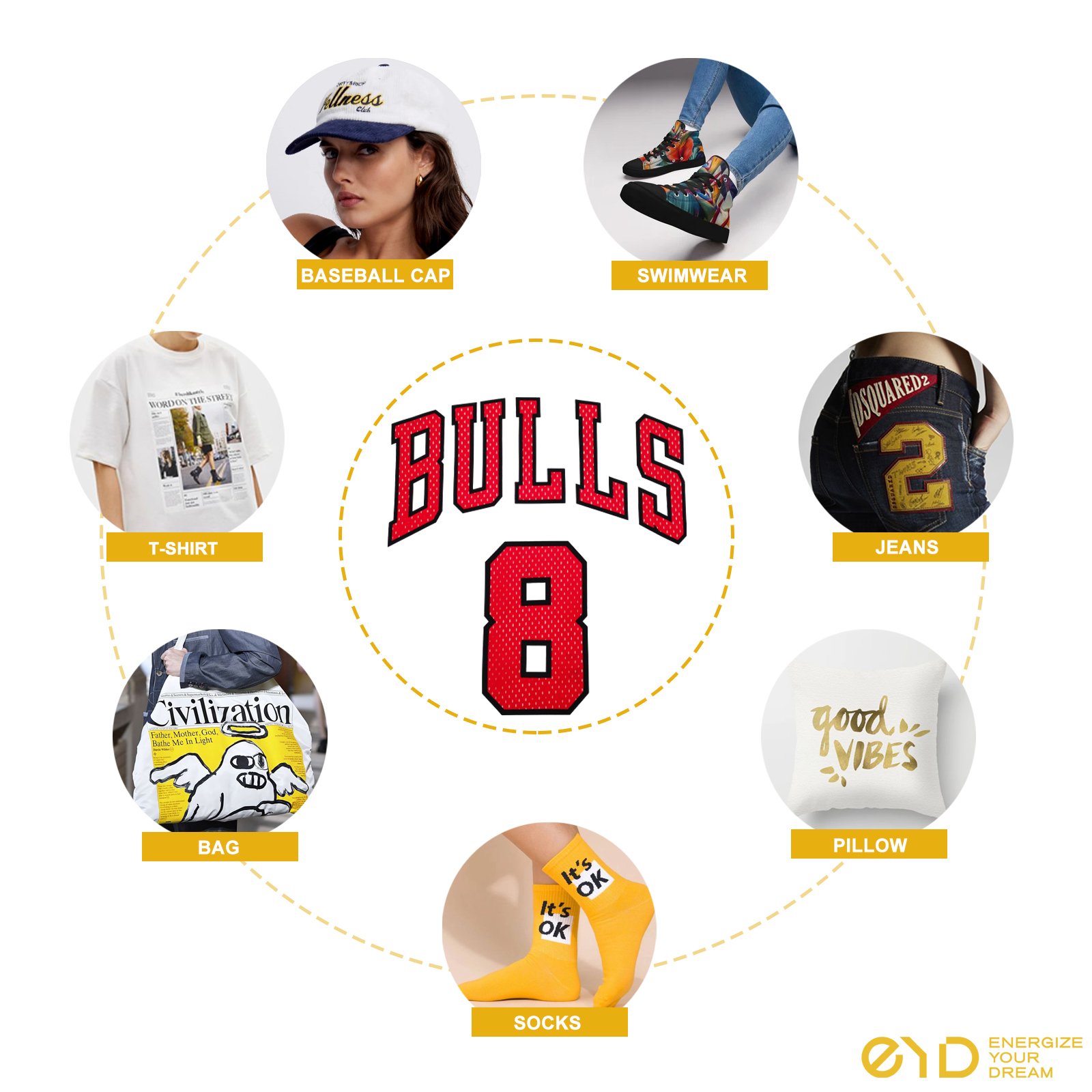 EYD Sublimation Print Mesh Number Heat Transfer Texture Look Transfer Printing For Jersey
