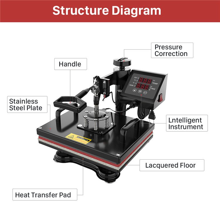 Heat Transfer Machine 8 in 1 combo Heat Transfer Printing for Hat Tshirt Plate Mug heat press machines