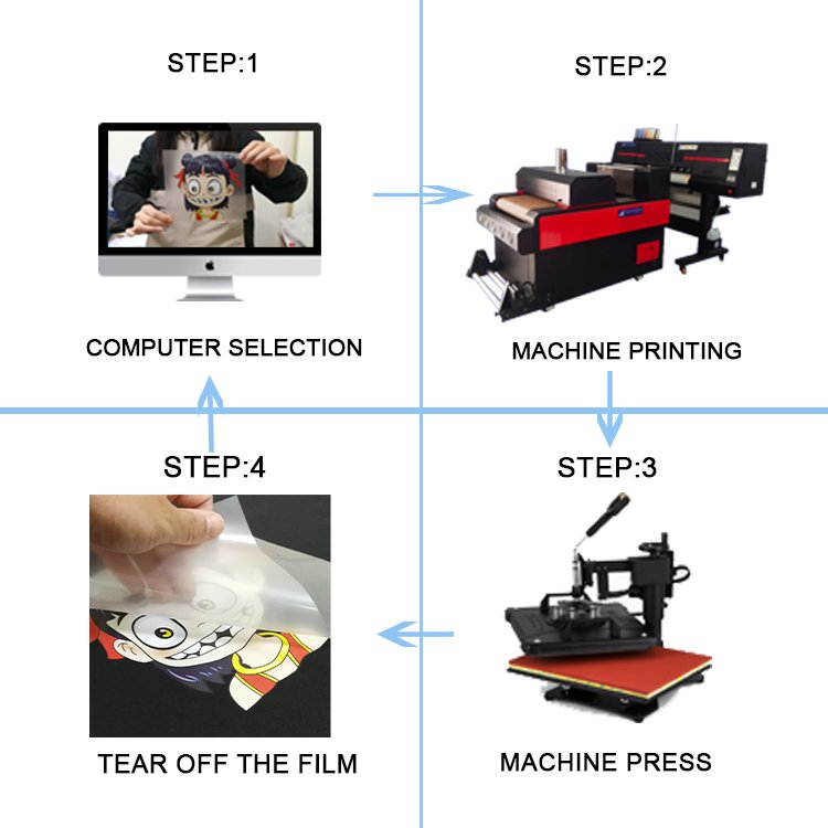 Cowint Direct to Film digital inkjet Printers 5 color cmykw Heat Transfer Printing DTF Ink