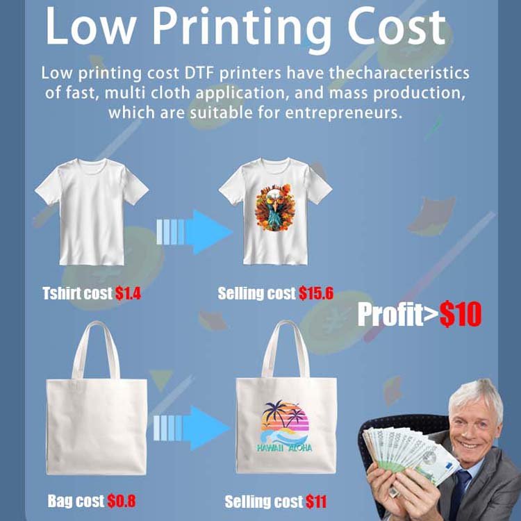 1.6m / 1.8m Large Format Inkjet Printer with I3200 Epson Head Eco-Solvent Printer/ Sublimation printer Transfer printing machine