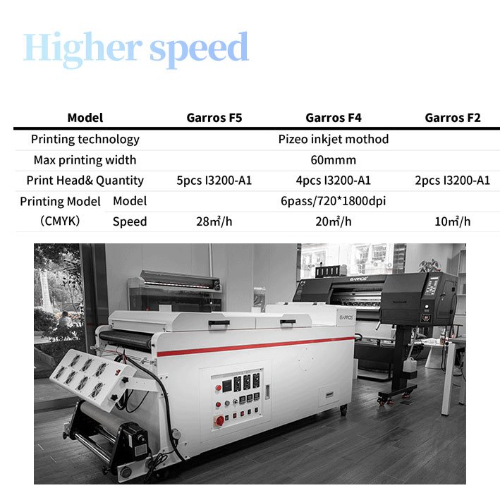 dtf transfer for tshirts powder with inks dtf printer for dtf printing a1 impresora printer film for tshirt printing