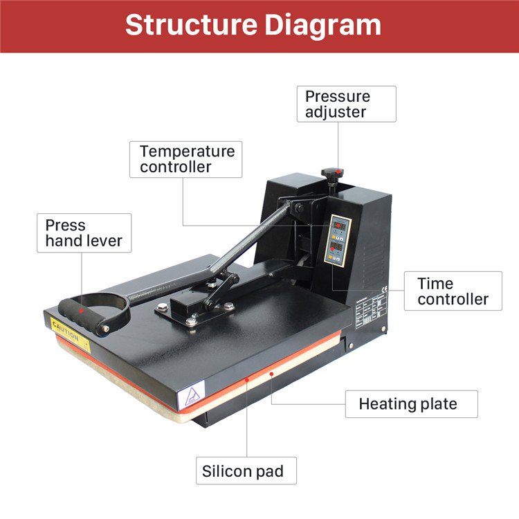 Flatbed sublimation 40*60cm heat press machine for T-shirt hat bag heat transfer printing