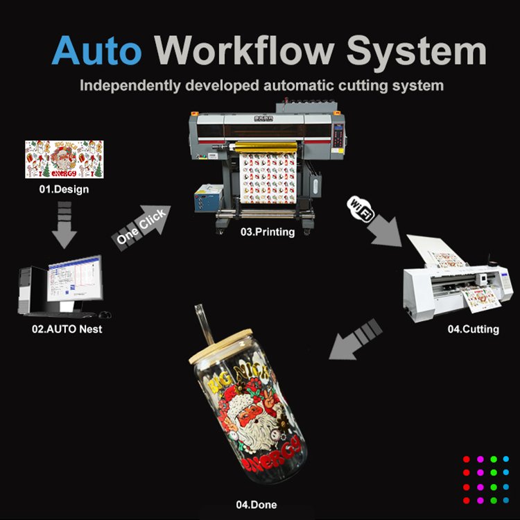 High Speed Dual Lamination All In One 60CM i1600 Gold Foil UV Transfer Labels UV DTF Printing Printer