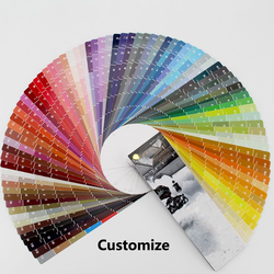 Custom