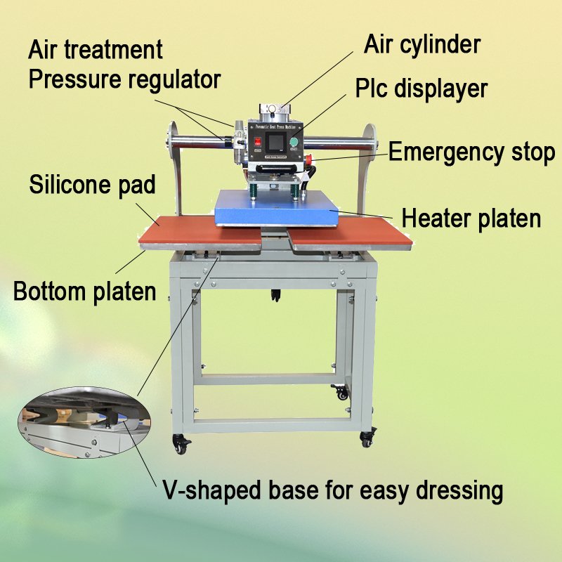 Multi function 40x60 16x20 dual pneumatic double station heat press machine