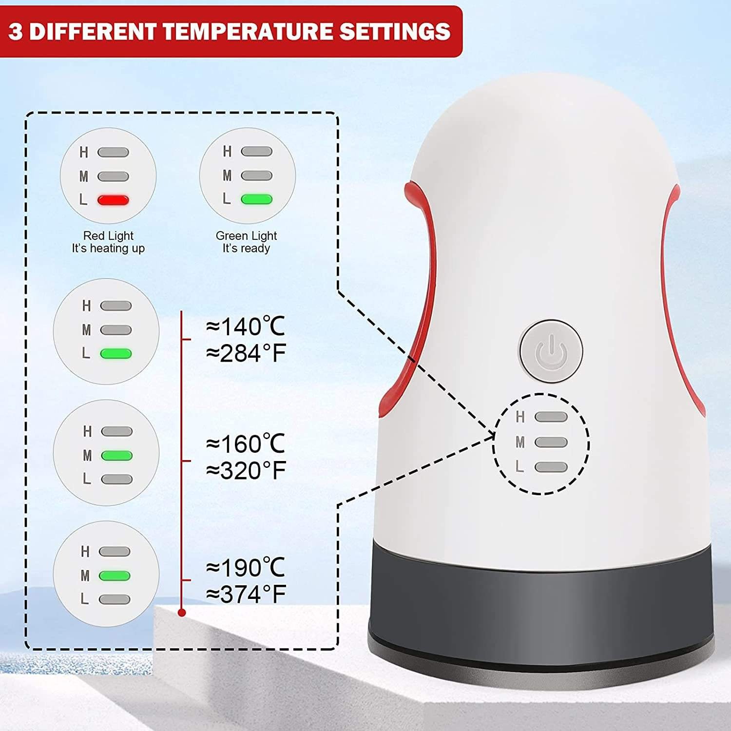 DMSC3 Small Portable Electric Iron Mini Heat Press Machine for T-shirt DIY Logo Transfer Printing