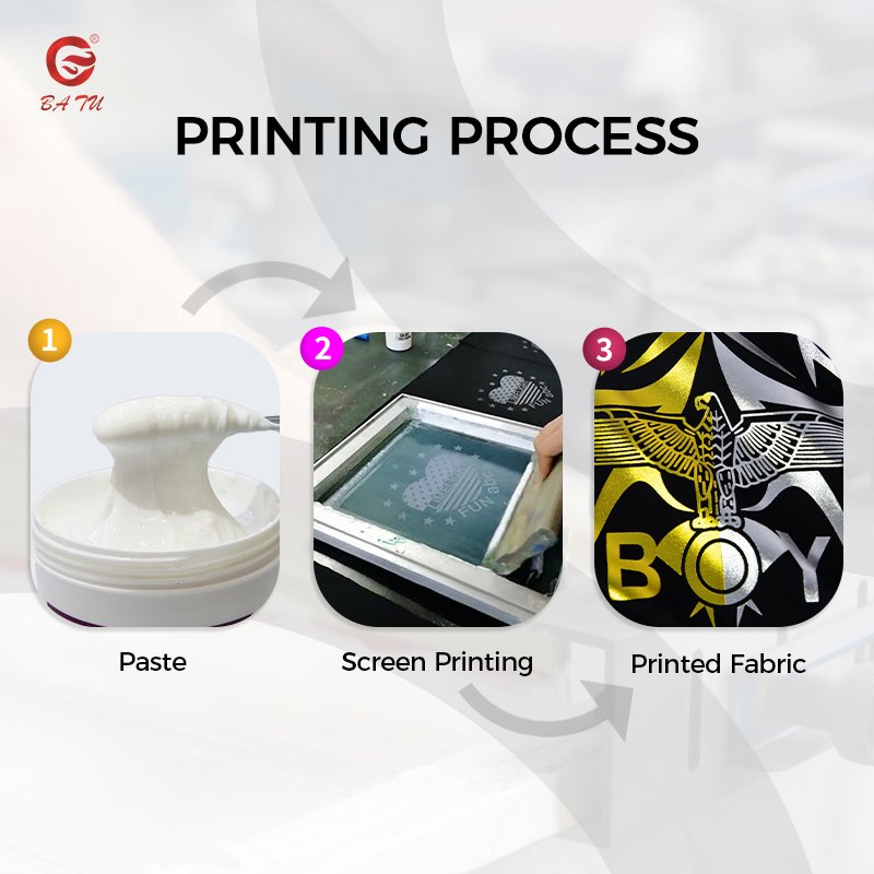 Screen Printing Inks of Excellent Fastness of Cold Foil Paste Transfer Printing Paste for Fabrics